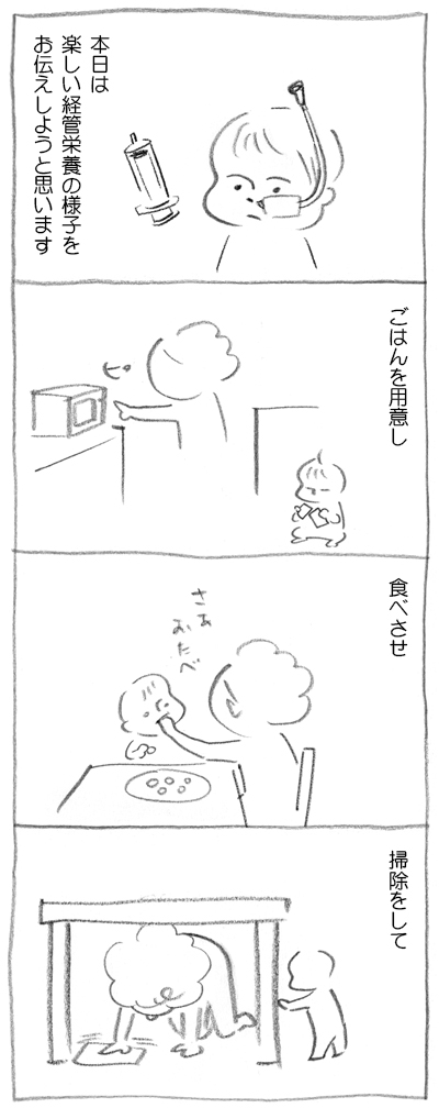 経管栄養の手順