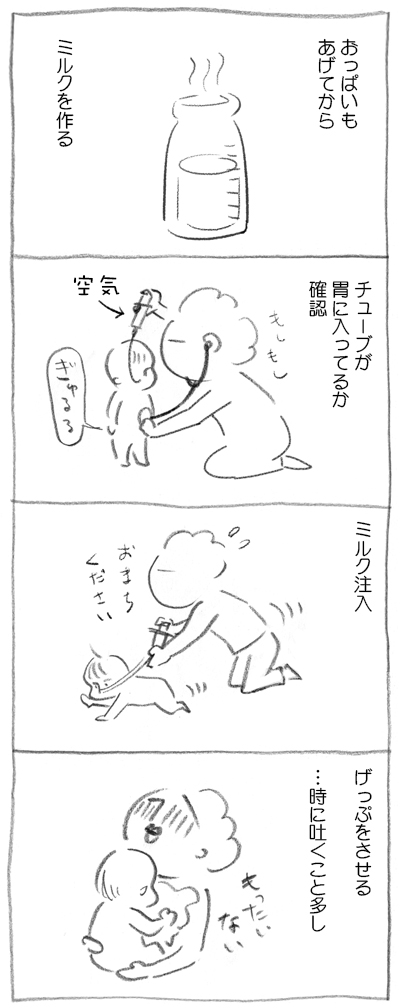 経管栄養の手順