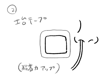 経管栄養固定手順 粘着力UPのための土台テープを貼る