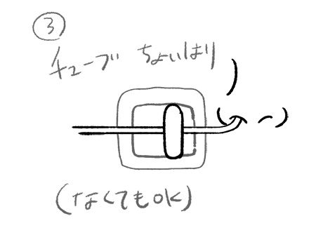 経管栄養固定手順 チューブを固定するためにちょい貼り