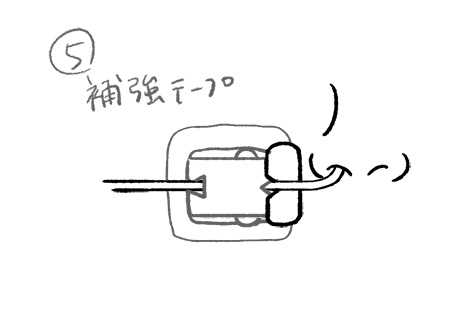 経管栄養固定手順 チューブの下から、補強テープでメインテープをおさえる