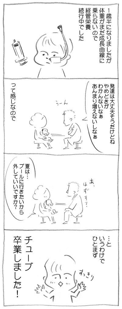 経管栄養やめどき