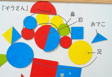 マグネット図形