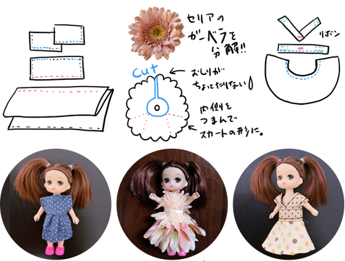 ほとんどボンドでつくる人形の服