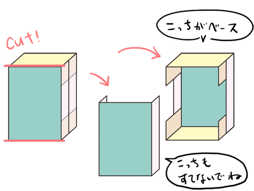 ダンボールドールハウス