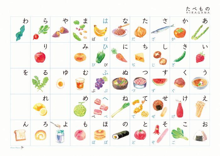 たべものだけのあいうえお表