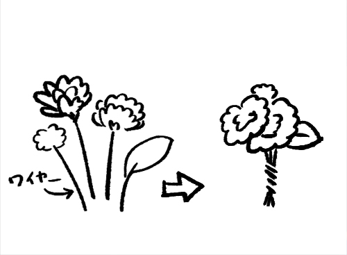 本当ならワイヤーで茎を作ってまとめていきます