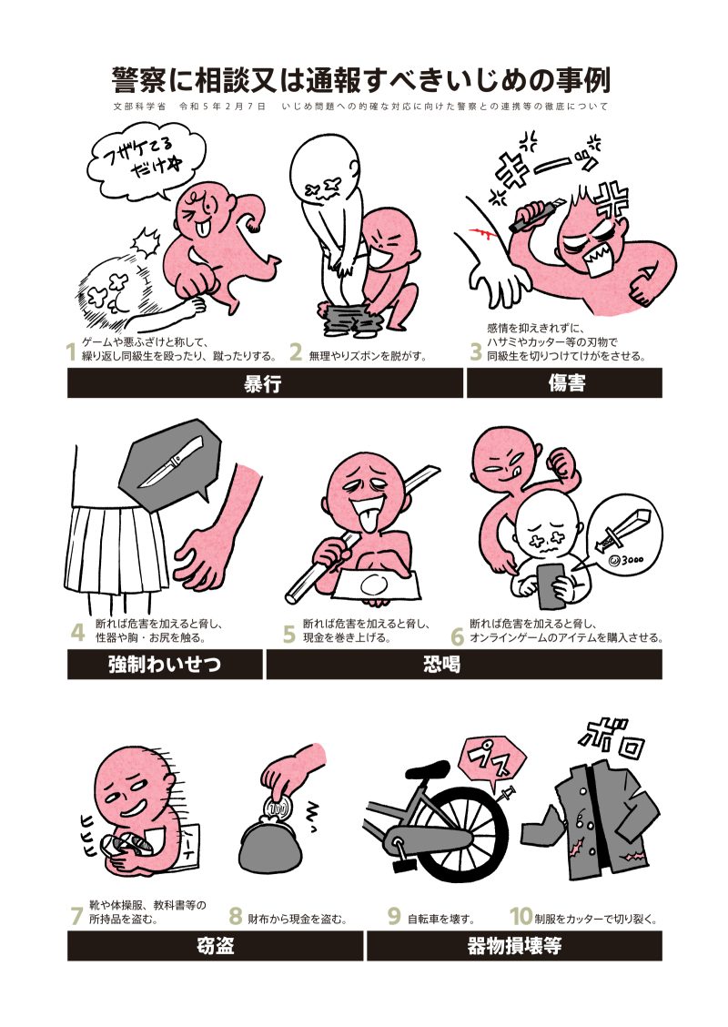 犯罪に該当しうる悪質いじめ19事例