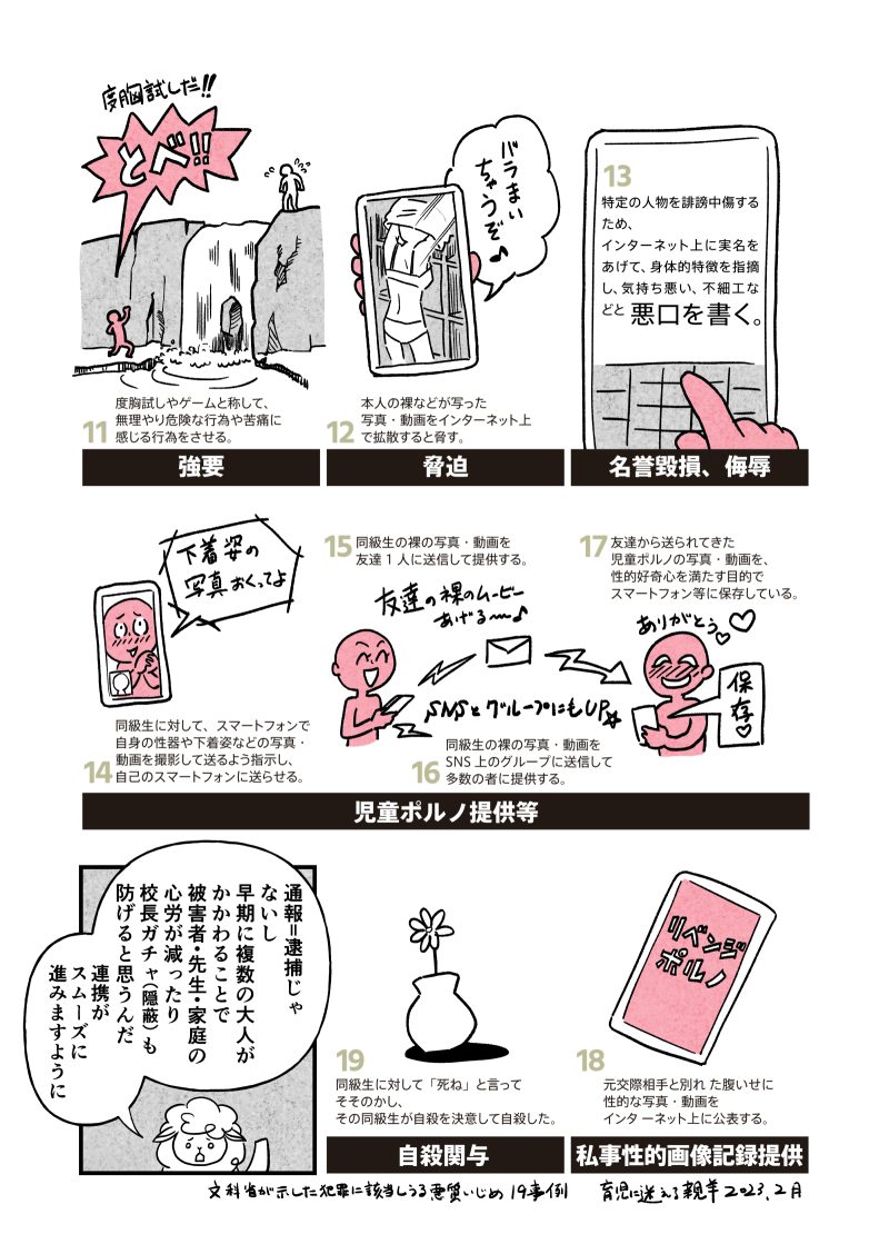 犯罪に該当しうる悪質いじめ19事例