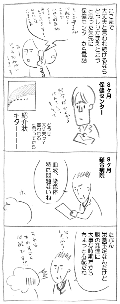 赤ちゃんの体重が増えないので病院に行った