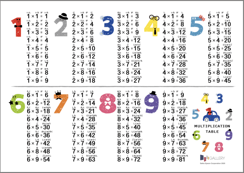 EPSON九九表