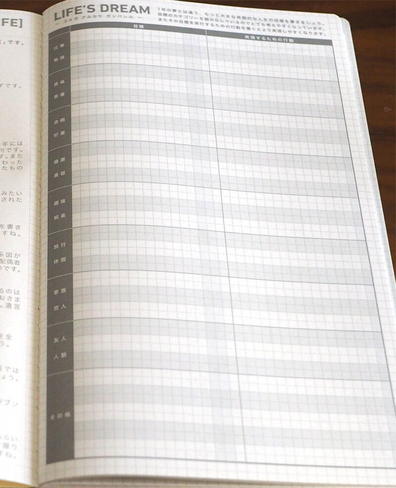 ジブン手帳LIFE